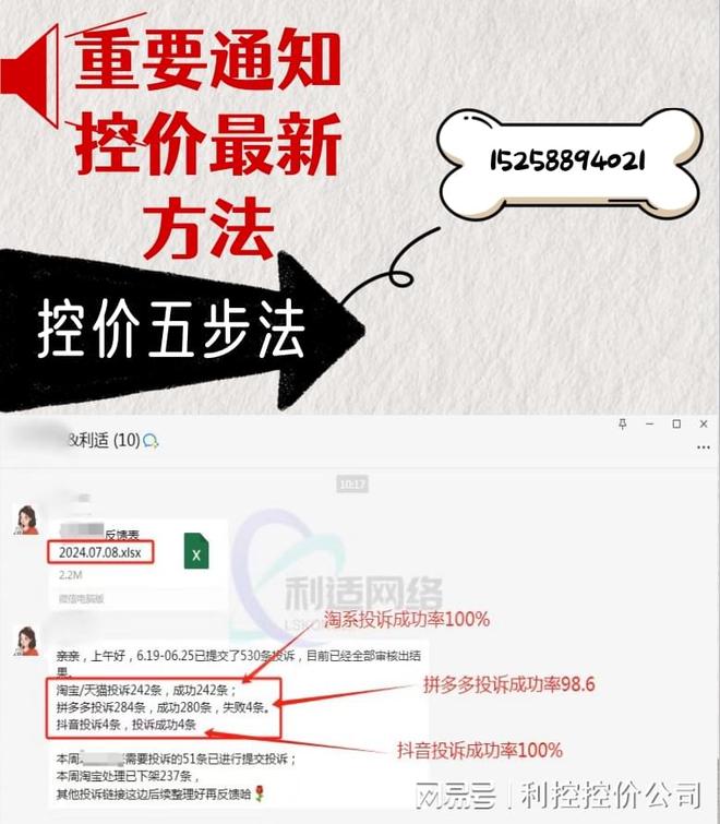 如何破局？五大控价技巧一键解锁澳门新葡京app产品价格失控(图5)