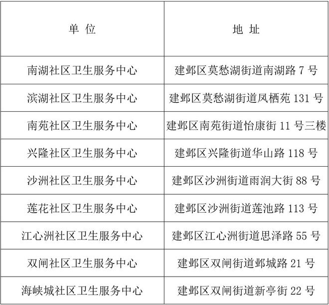 道传染病 “防护攻略”家长请速看澳门新葡京网站复课在即！这份