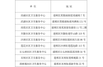 道传染病 “防护攻略”家长请速看澳门新葡